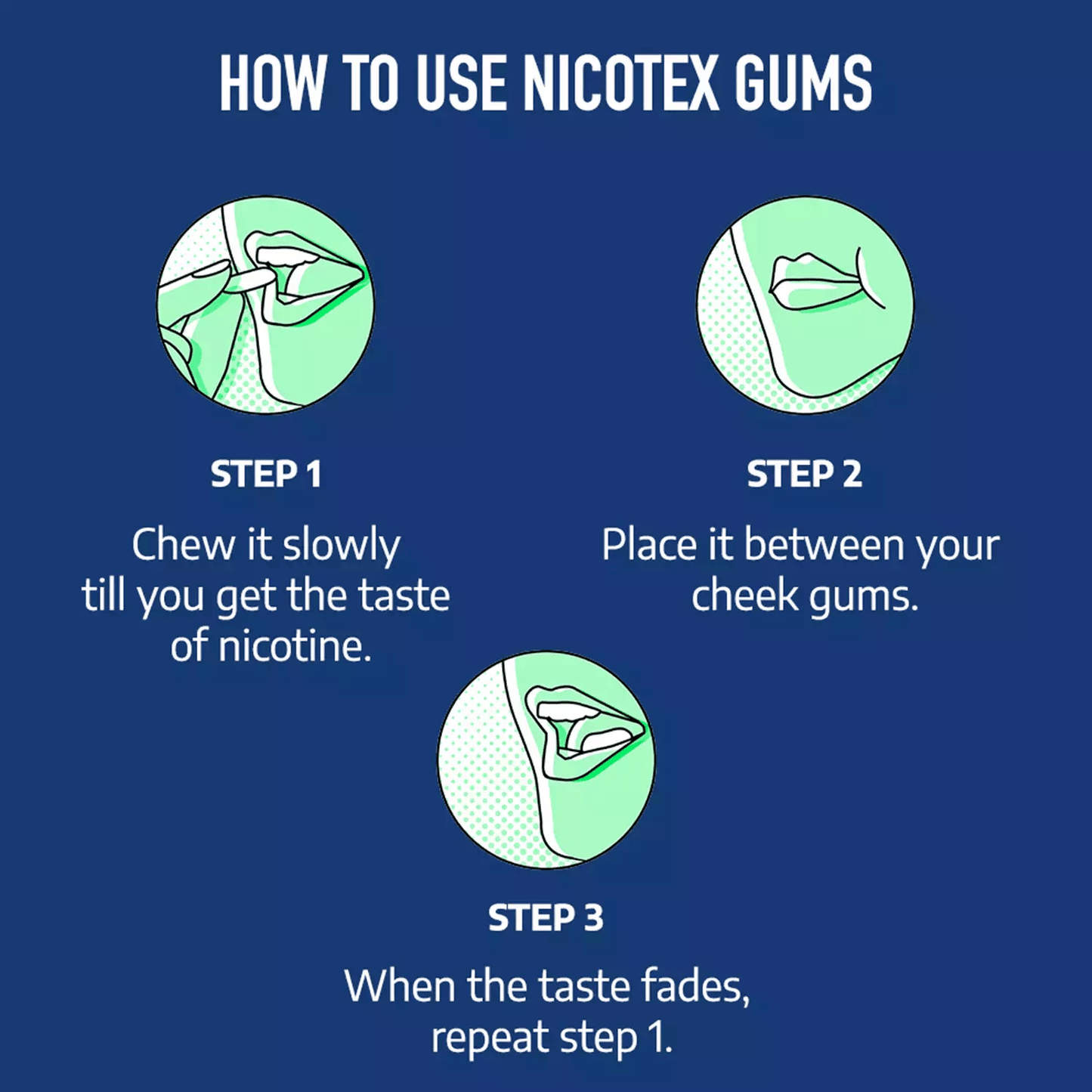 Nicotex gums, 2mg, Ultra Mint - strip, 9 gums